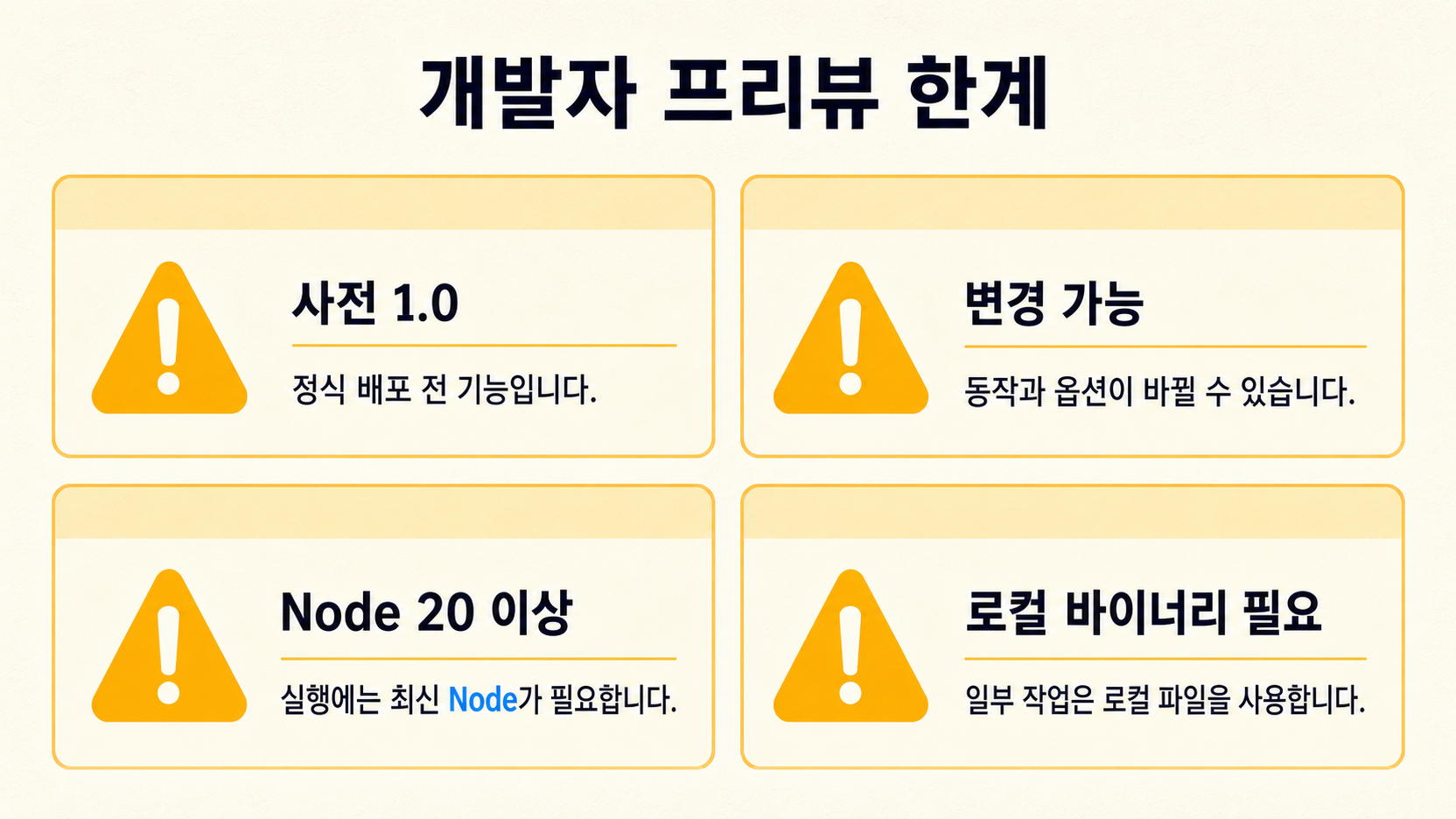사전 1.0, 변경 가능, Node 20 이상, 로컬 바이너리 필요로 정리한 프리뷰 한계