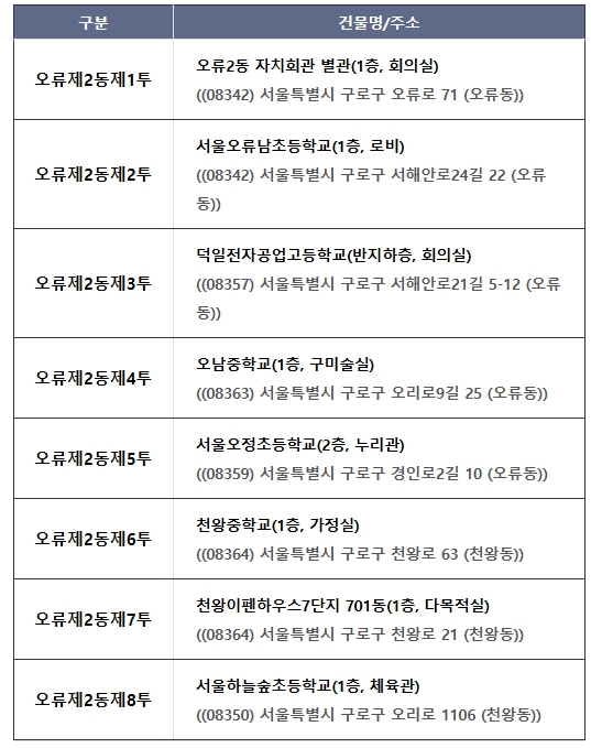 사전투표소 오류2동