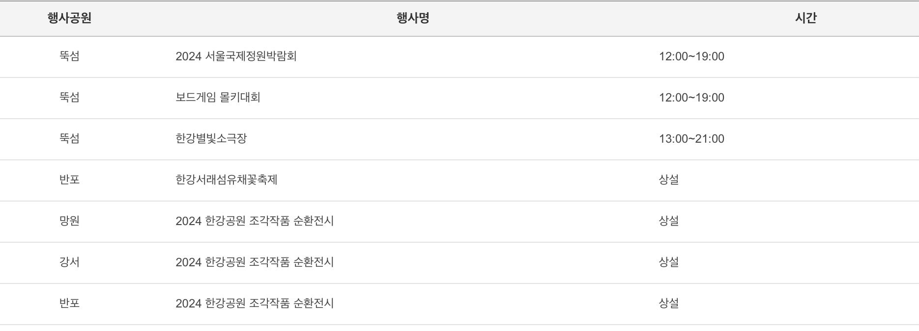 5월 19일 행사