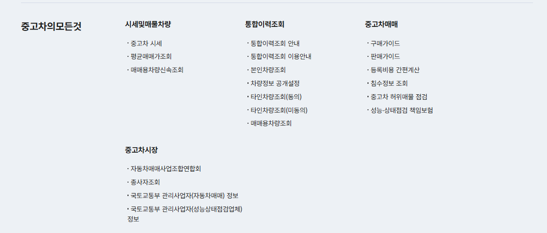 자동차365 번호판 조회