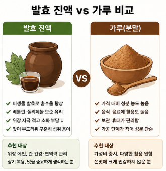 황칠뿌리진액-효능-후기-먹는법-효과-발효-가루
