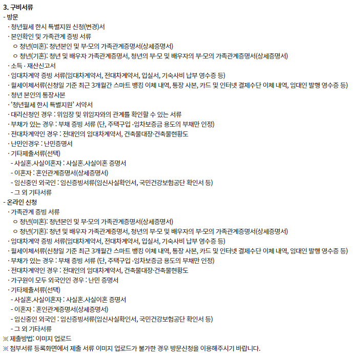 청년월세 특별지원사업 준비서류
