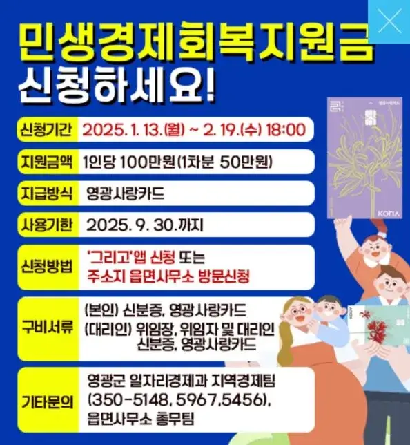 민생회복지원금 신청 방법 및 혜택 총정리