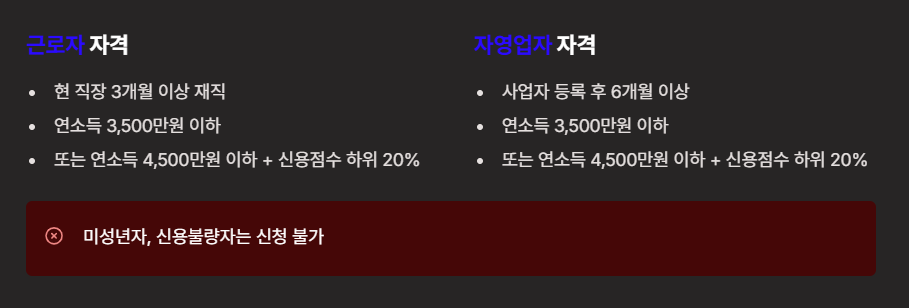 새마을금고-햇살론-대출자격-대출금리-신청방법