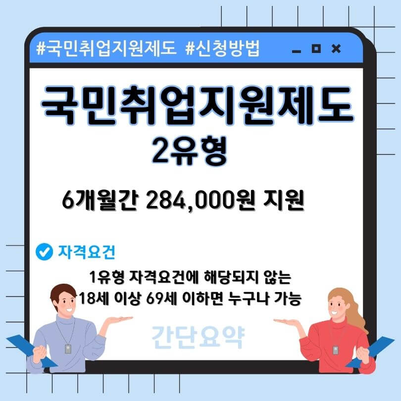 국민취업지원제도-2유형