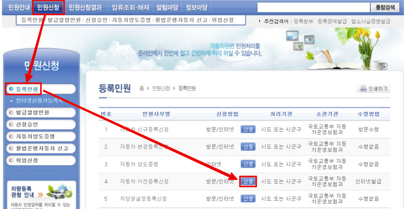 양수인-자동차-이전-등록-신청하기