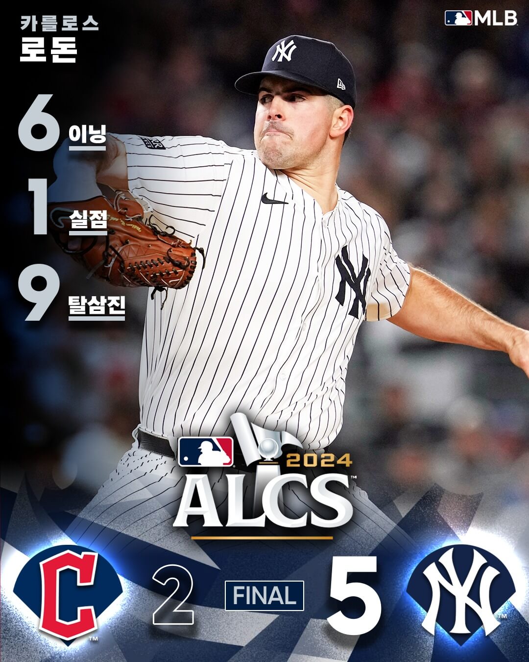 뉴욕 양키스 클리블랜드