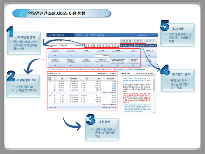 연말정산 간소화 한번에 내려받기