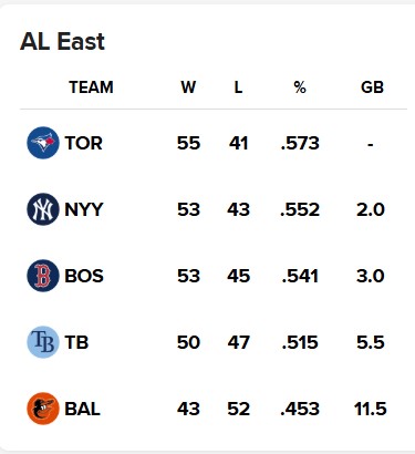 baseball