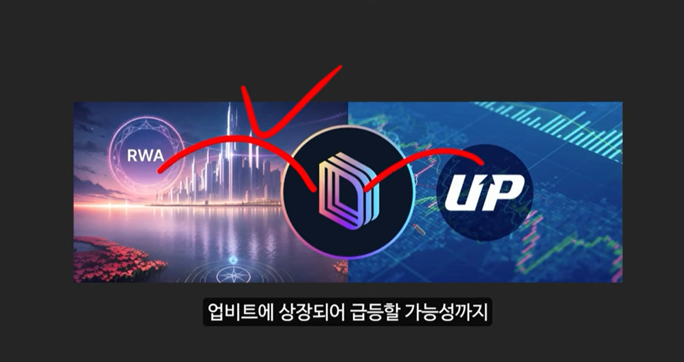 비트코인 예언의 신 아서 헤이즈가 전략 고문으로 참여한 드리프트 코인, 7월에 100배 급등?