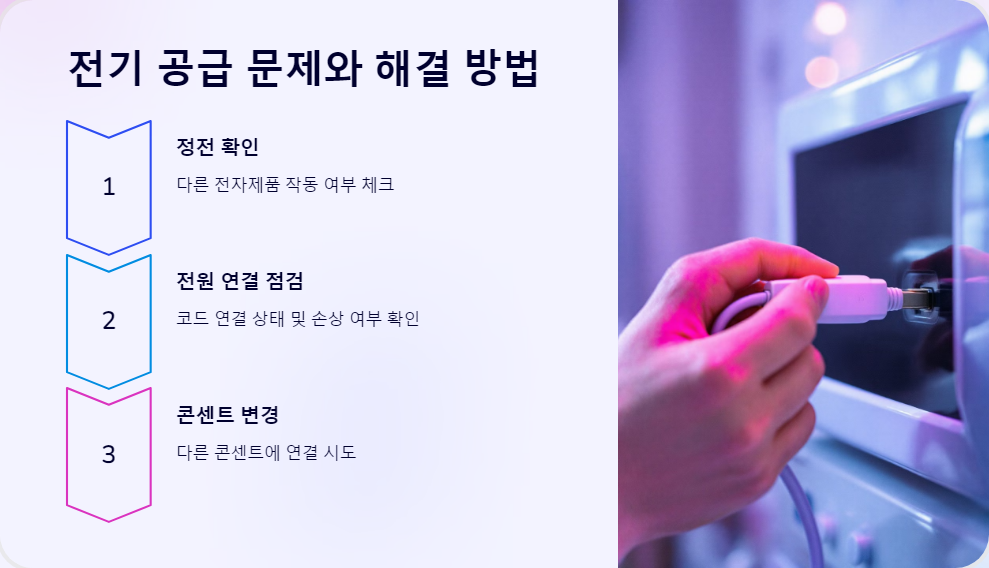가전제품