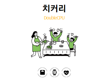 치커리