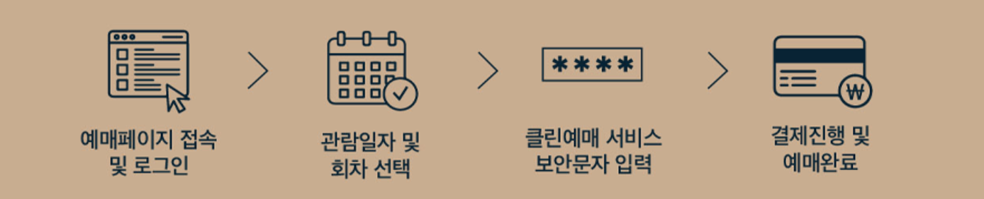 창덕궁 달빛기행