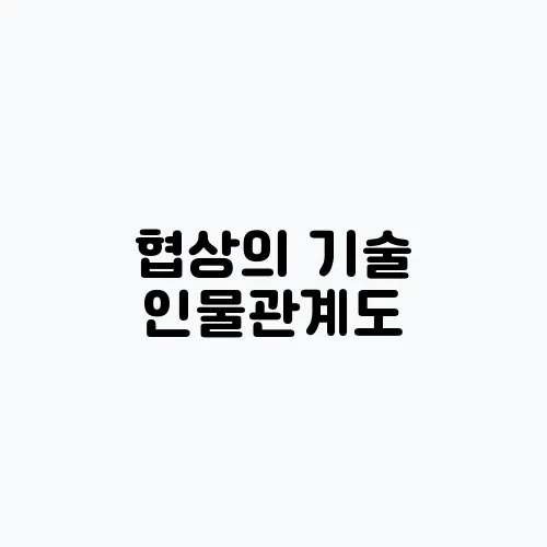 협상의 기술 인물관계도, 줄거리 및 반응 드라마 정보 정리