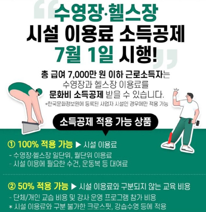 핼스장, 수영장 소득공제