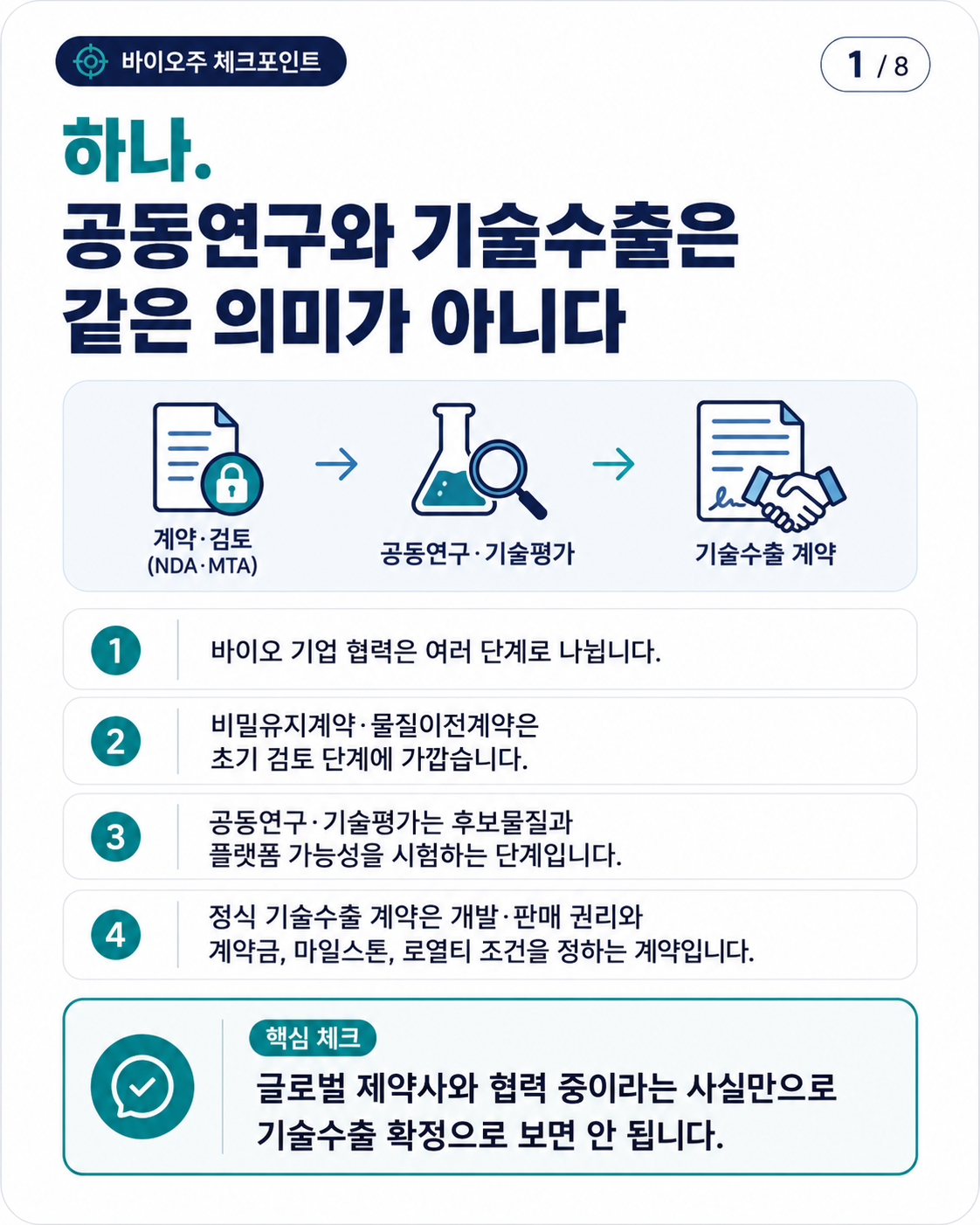 바이오주