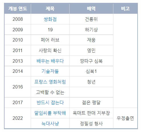출연 영화목록
