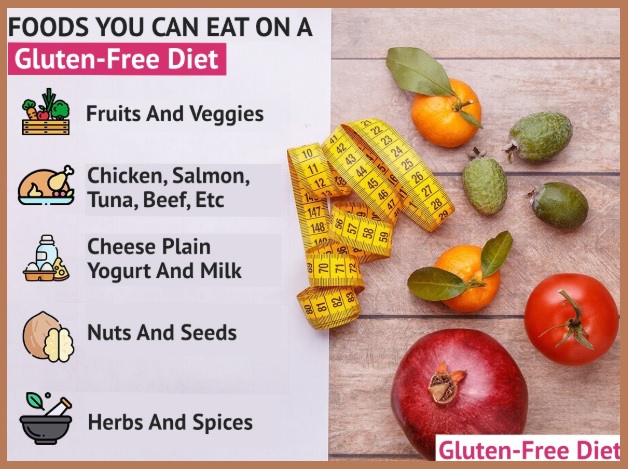 글루텐프리 식단