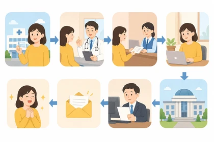 의료비 환급 신청 절차 확인 화면12