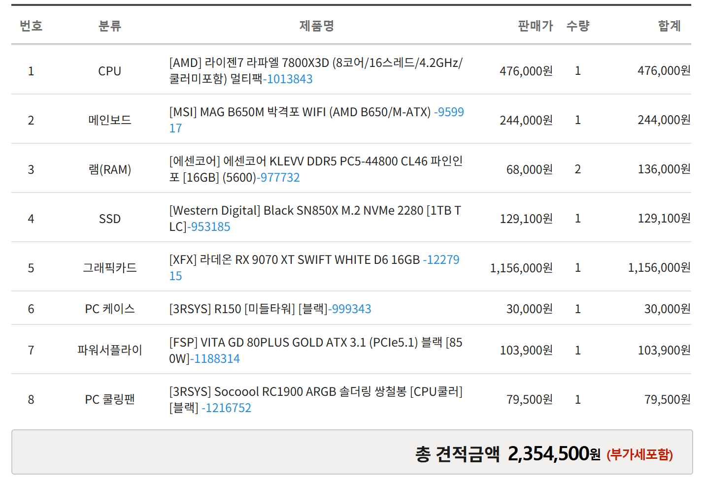 RX9070XT 사용한 240만원대 사양
