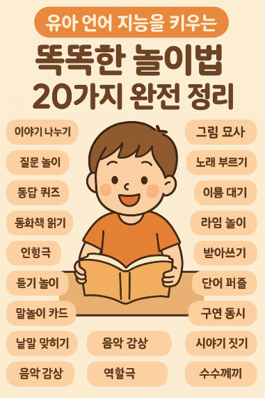 유아 언어 지능을 키우는 똑똑한 놀이법 20가지 완전 정리