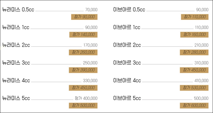 팔자주름 필러 가격