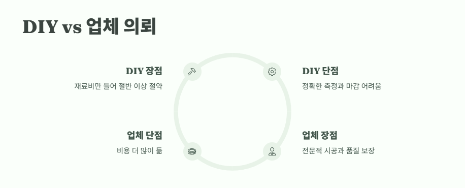 방충망 교체비용 실제 가격 9