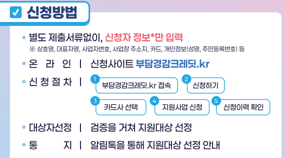 부담경감크레딧 신청