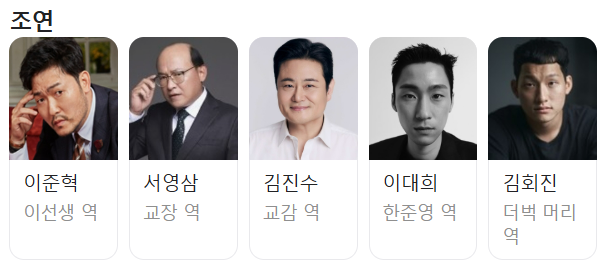 설날 특선영화 추천 리바운드 줄거리