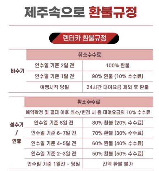 제주속으로 렌트카