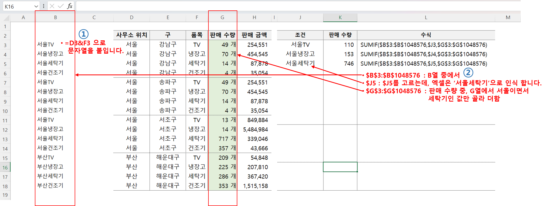 sumif 함수 다중조건 적용