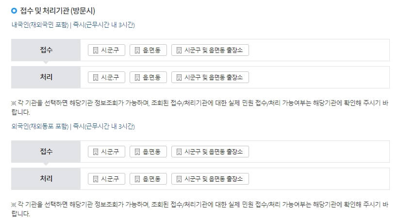 인감증명서-처리기관