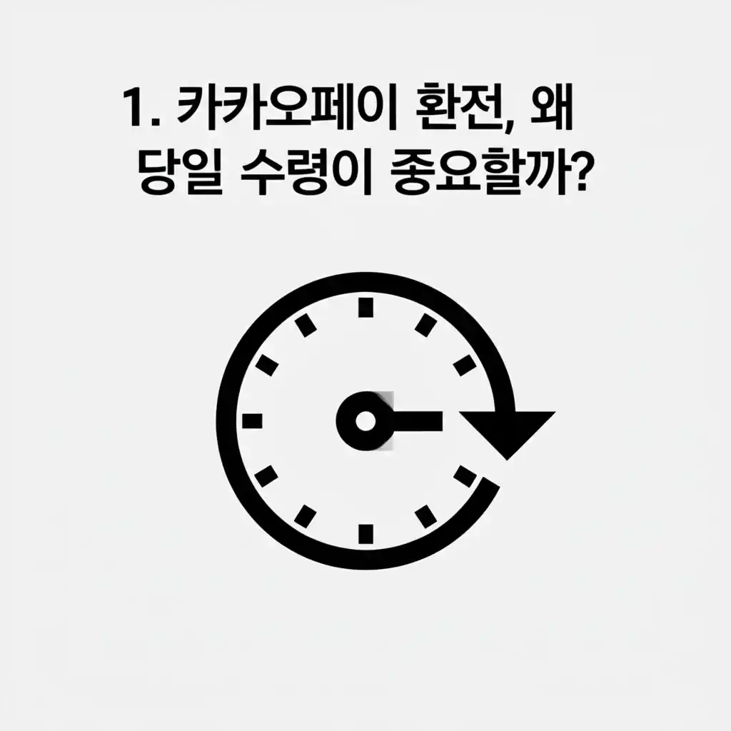 카카오페이 환전 당일 수령의 중요성 설명. 편리한 환전 방법 강조.