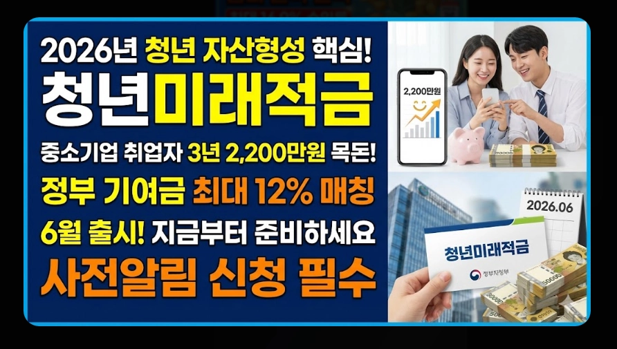 청년미래적금(금리 핵심정리, 비교분석, 가입자격)(+ 예상 수령액 시뮬레이션)