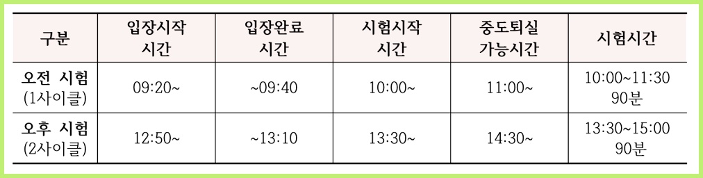 요양보호사 컴퓨터 시험 시간표