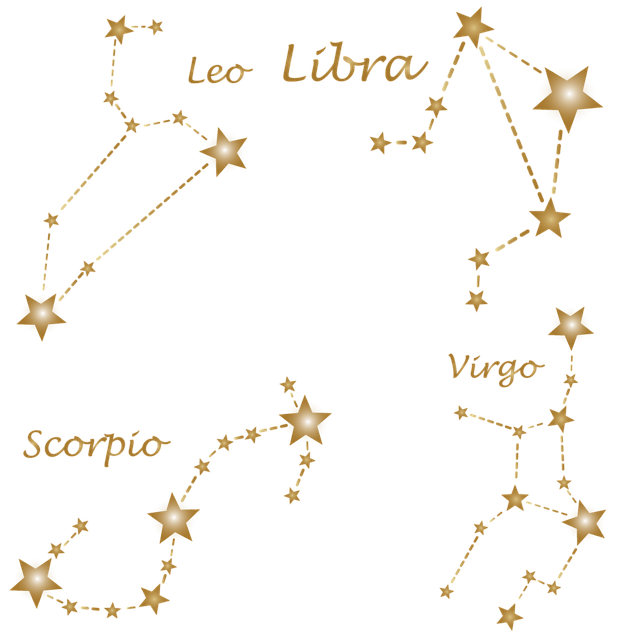 2026년 무료 신년운세 보는 법