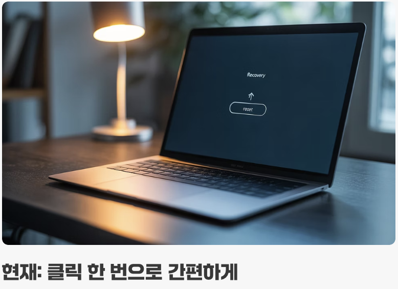 USB나 CD 없이도, '셀프 포맷'이 가능한 이유