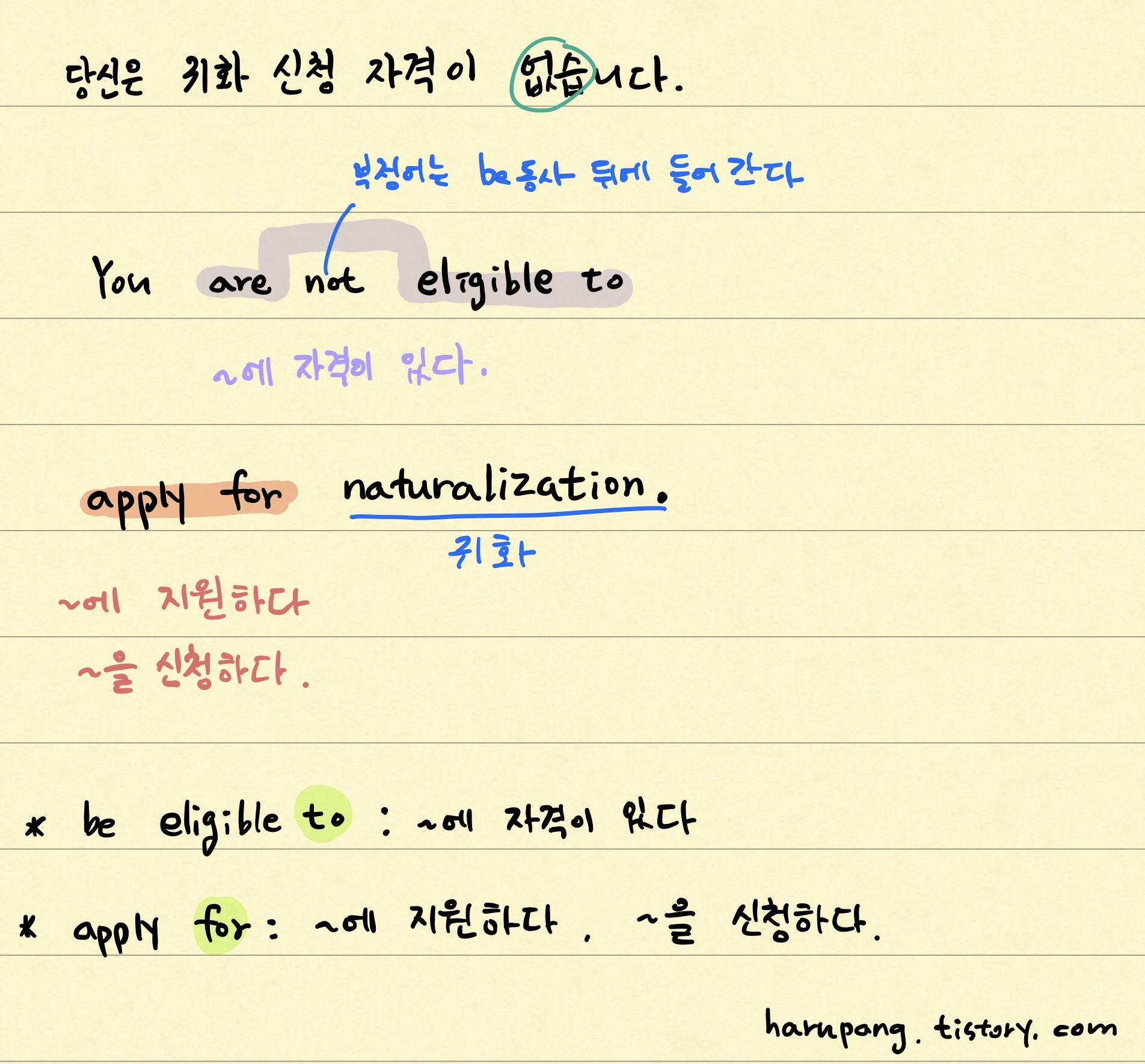 You are not eligible to apply for naturalization. 분석 정리하여 적은 것.