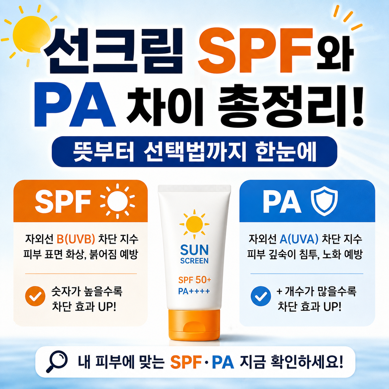 선크림 SPF와 PA 차이