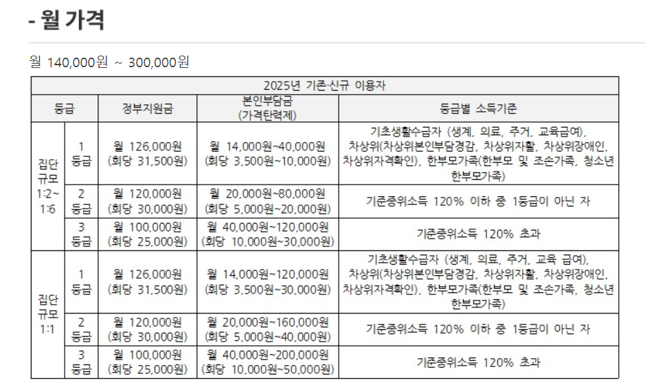 가족마음이음서비스