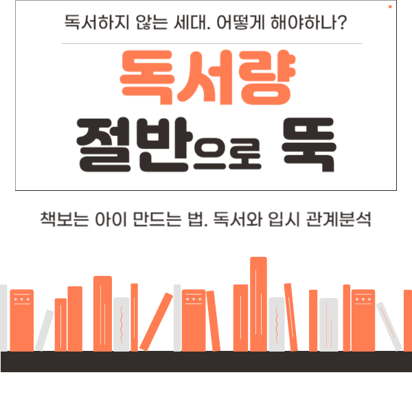 베스트셀러 순위