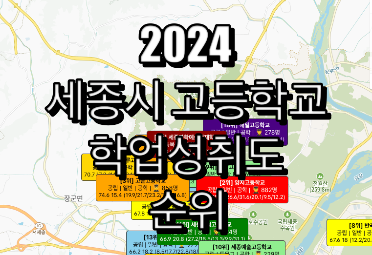 세종시 고등학교 순위