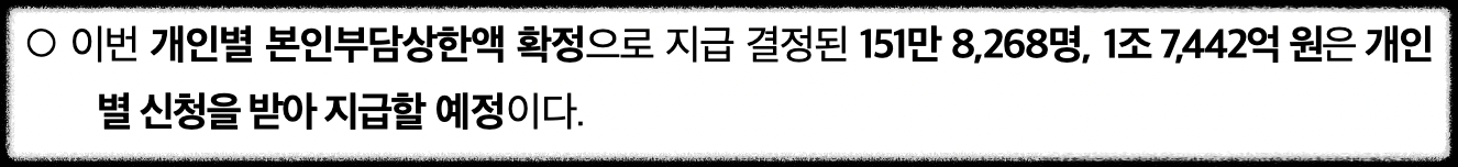 국민건강보험공단-본인-부담금-환급금-신청-2