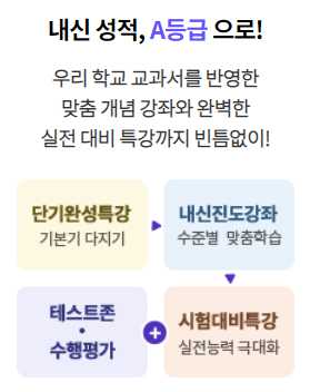 밀크티 비용