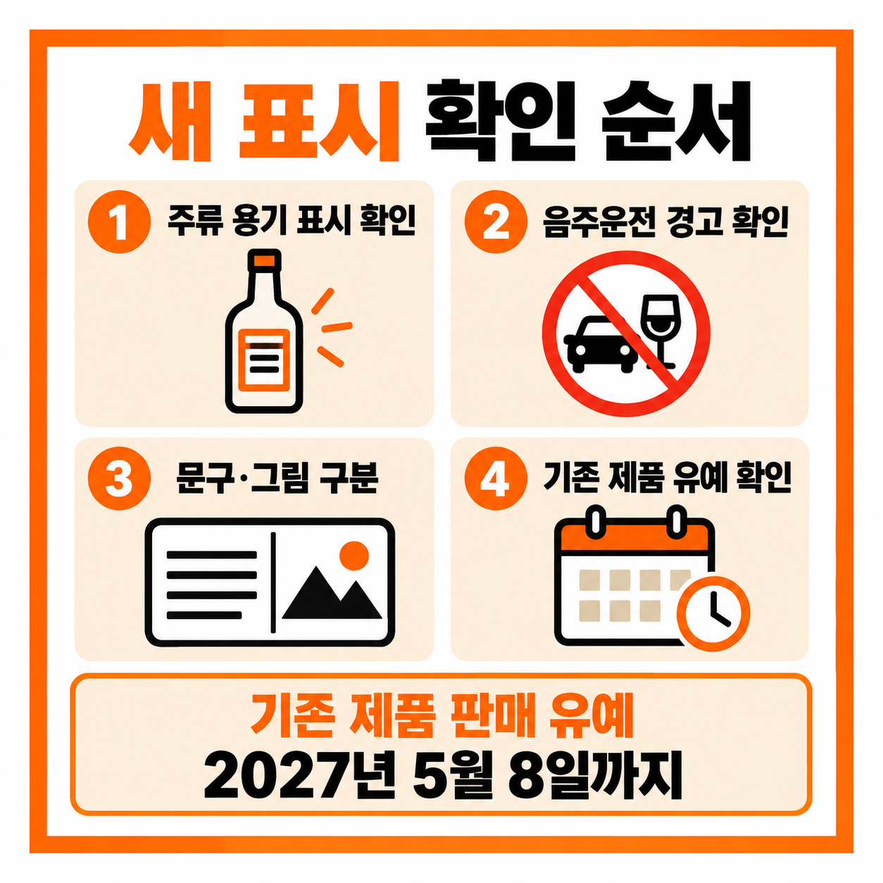 술병 음주운전 경고문구 11월 9일 시행 변경점 총정리