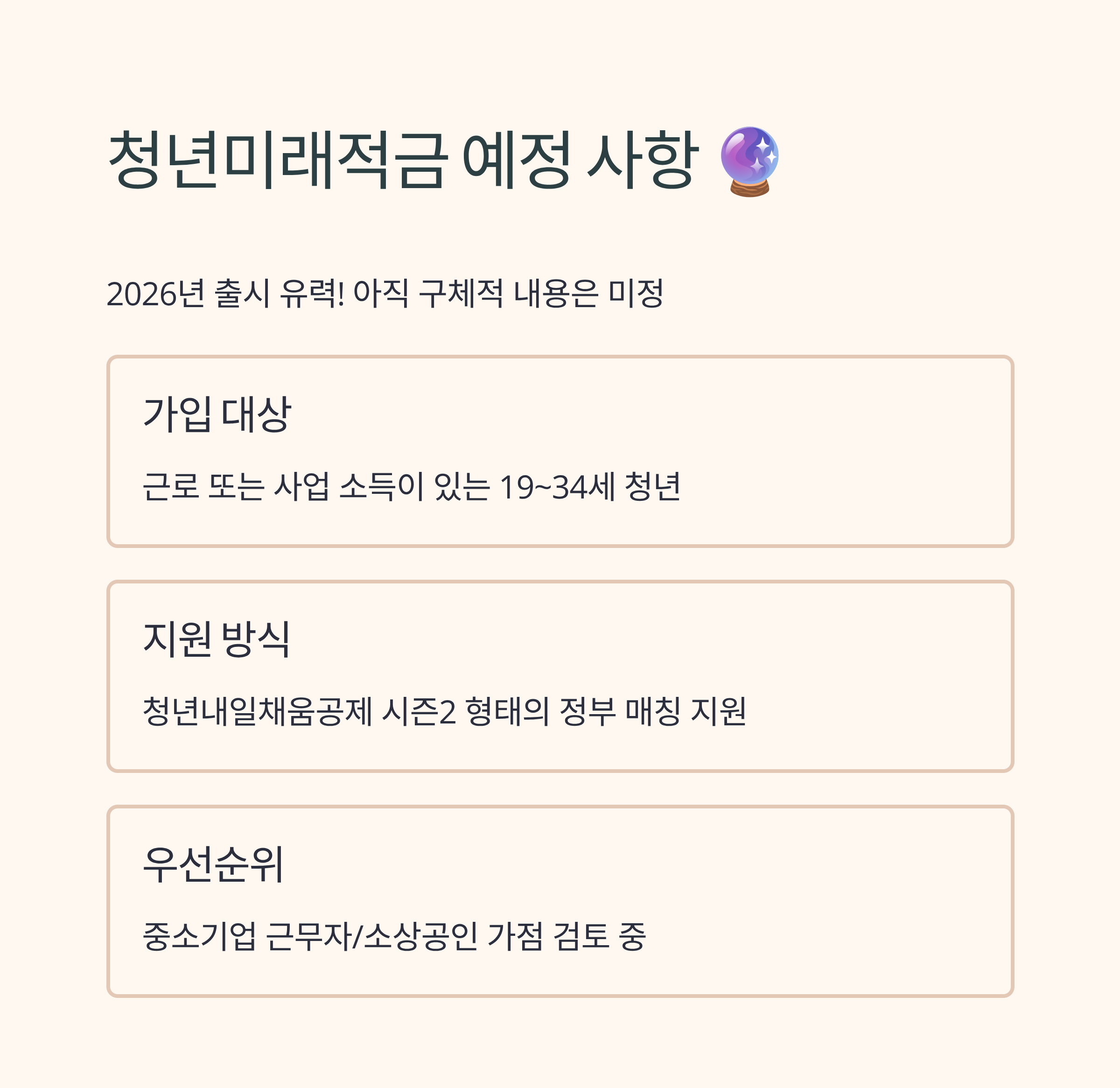 청년미래적금