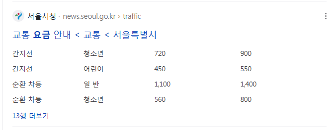 서울 어린이 요금