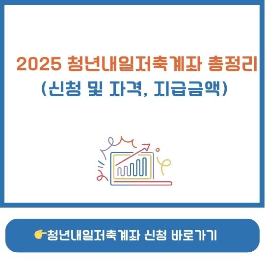 2025 청년내일저축계좌 신청방법 관련 이미지