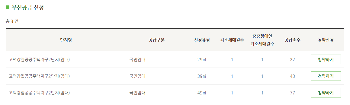SH 인터넷청약시스템 신청 방법