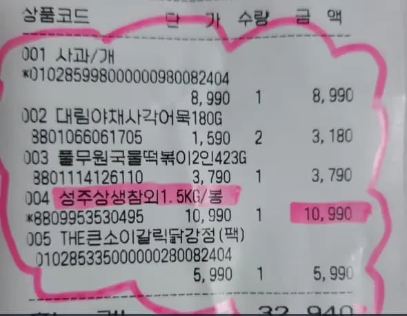 참외-가격